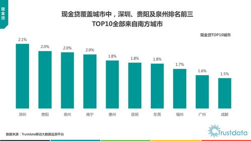 2017年中国移动互联网发展报告,关于货运O2O 新零售 生鲜电商